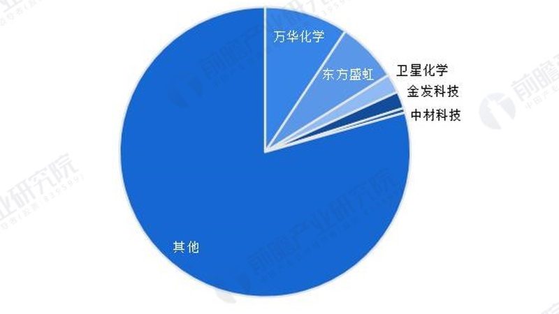 复合材料加盟代理需要多少钱？揭秘加盟成本构成及影响因素
