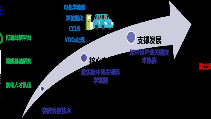 水利工程用分散剂选型：如何兼顾性能与合规
